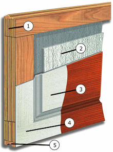 Berkshire garage door